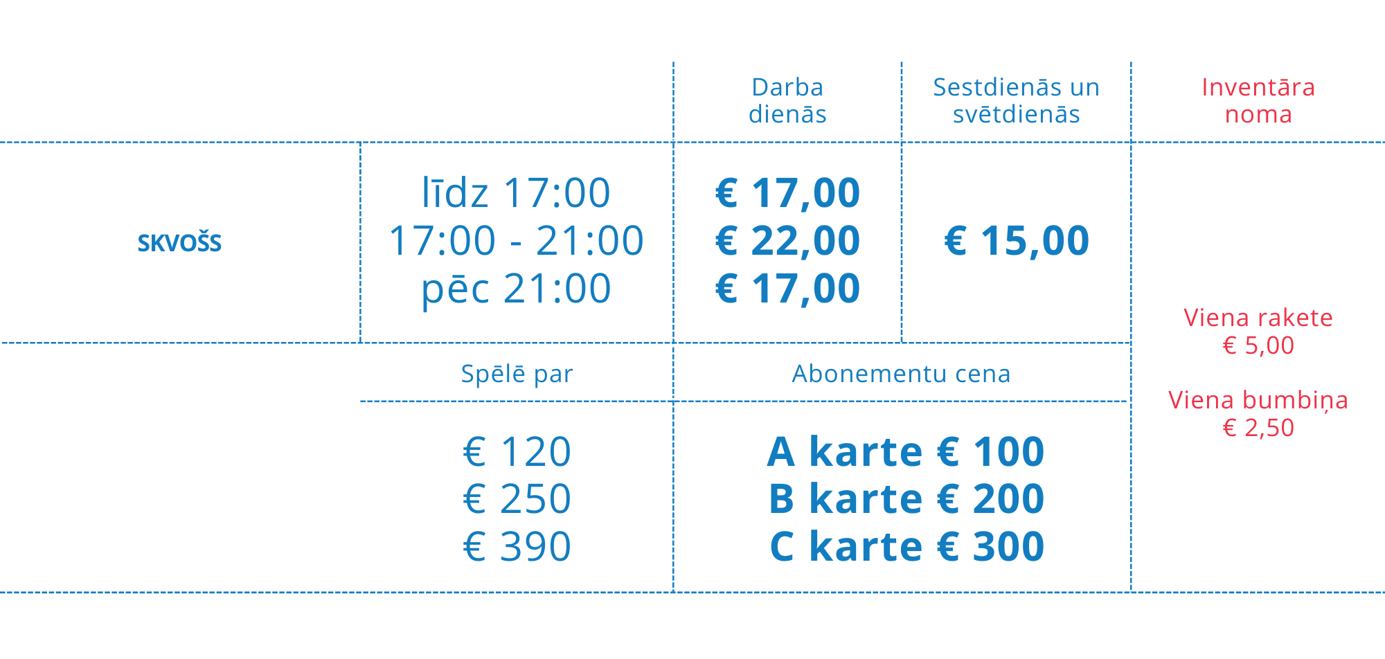 skvosa cenas majas lapa