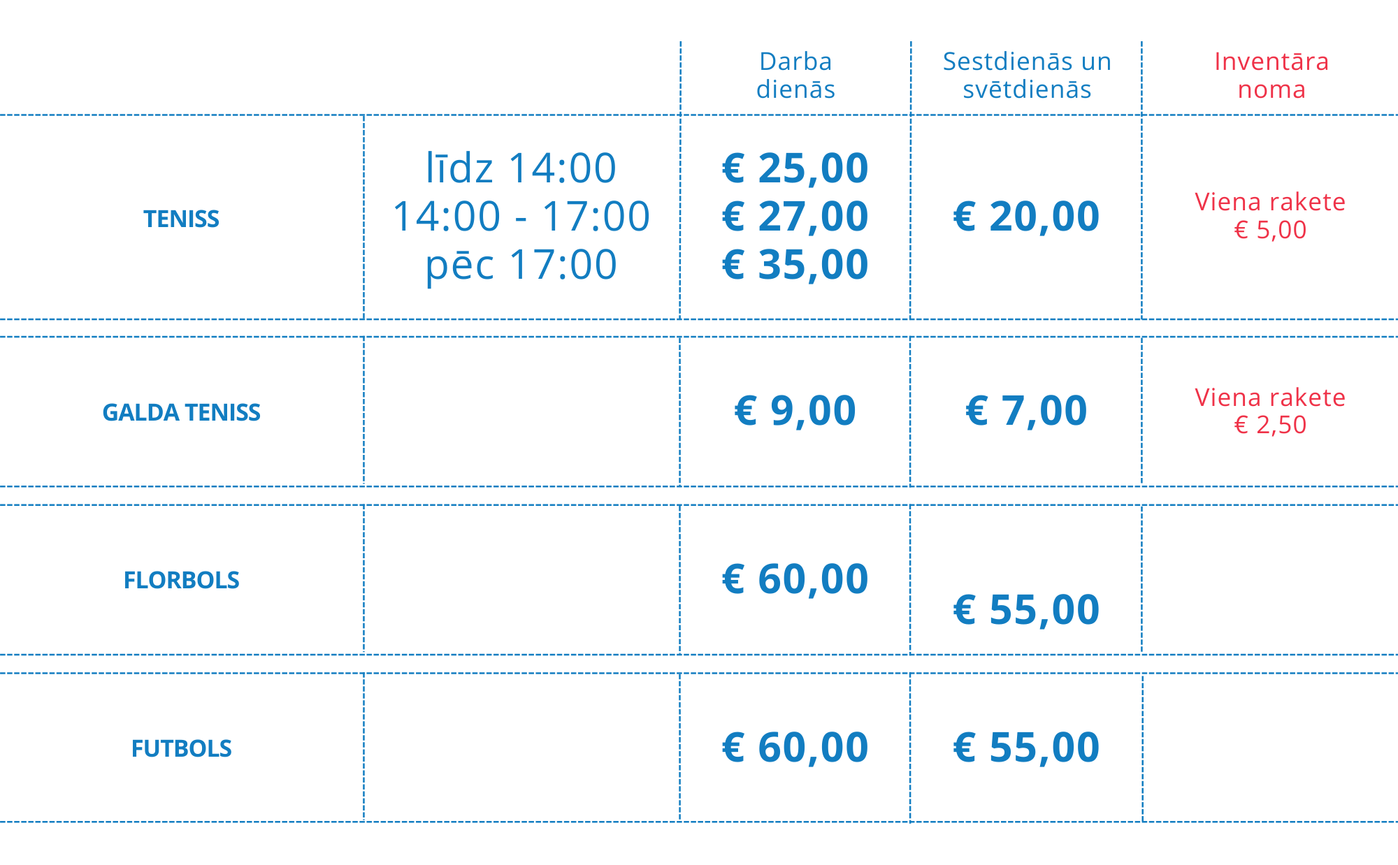 sporta halles cenas majas lapa (1)