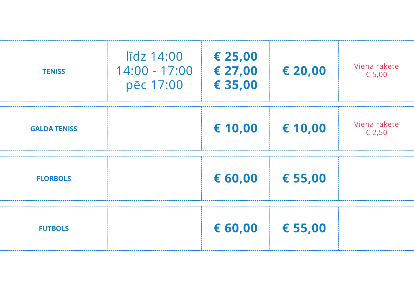 SPORTA ADMINISTRACIJA cenas (2025 - 17.sep)